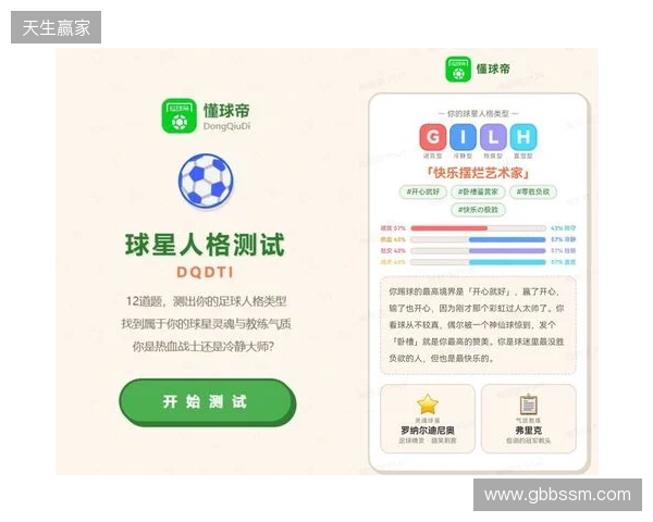SBTI?No!DQDTI!足球人集合,测试解锁你的专属球星人格 SBTI?No!DQDTI!足球人集合,测试解锁你的专属球星人格